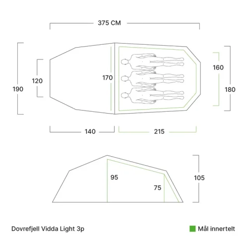 Vidda 3hlö