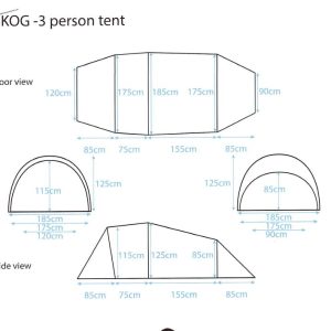 skog 3 mitat