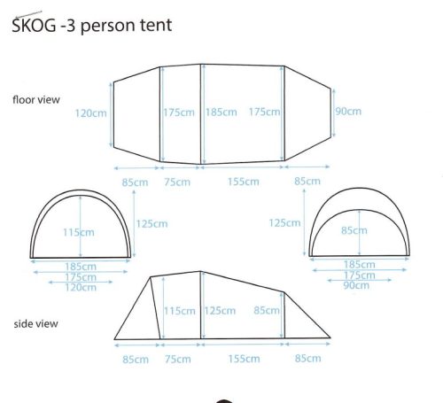 skog 3 mitat